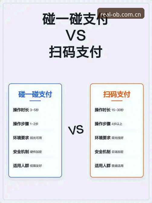 网页版入口直接装 vs 官网扫码下载：差距到底有多大？